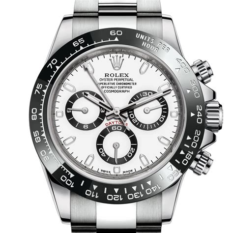 rolex daytona predictions 2021|oyster perpetual cosmograph daytona.